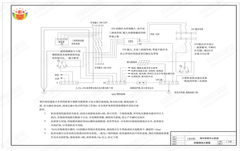 机房防雷接地示意图