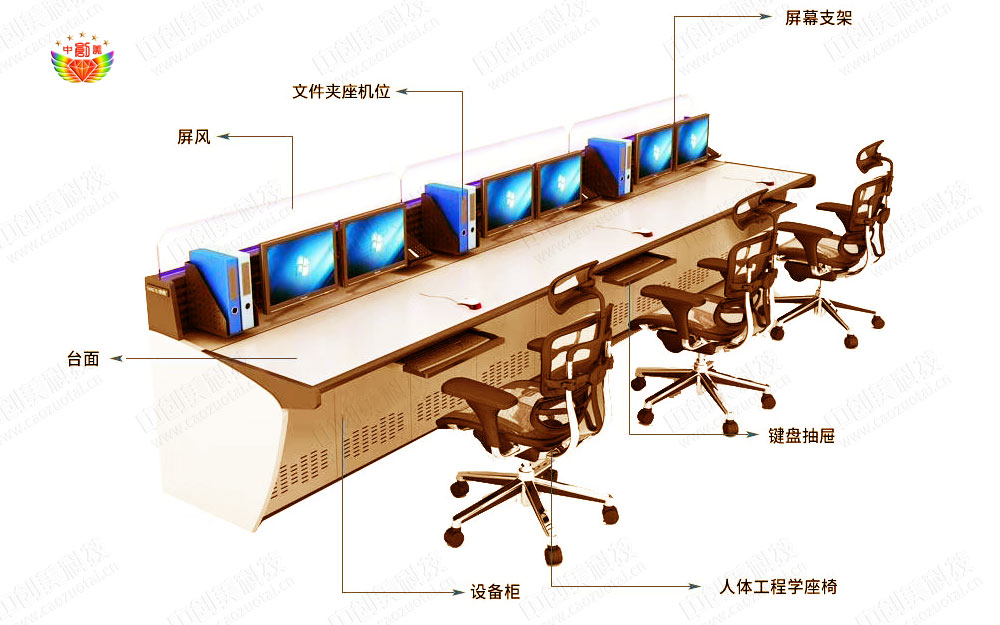 监控操作台图片